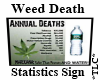 *TLC*Weed+DeathStatsSign