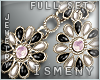[Is] Spring Jewels Full