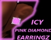 IcyPink diamond earringz