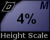 D► Scal Height *M* 4%