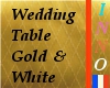 *INNO* Wedding Tableset