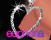 Euphoria Earrings