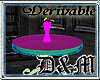 [DM]Deriv. Romance table