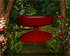 BirdBath Animated Water