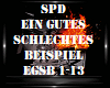 SPD-EGSB