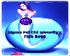Sigma Psi Chi Fish Bowl