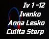 Ivanko   Anna Lesko