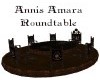 Annis Amara Roundtable