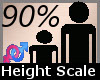 Scale Height 90% F