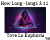 How Long To Lo Euphoria