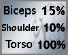 Scaler 15/10/100
