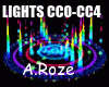DJ,Lights,CC0-CC4,CC