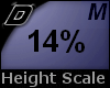 D► Scal Height *M* 14%