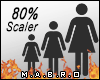 !! Avatar Scaler 80%