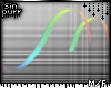 S; Prisim Tendrils