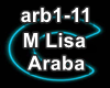 *C*M Lisa  Araba
