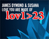 Love You Are Made Of