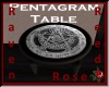 RVN - AS Pentagram Table