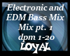 Electronic and EDM Mix