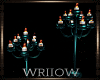 CANDLESTICK  UV