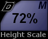 D► Scal Height *M* 72%