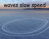 Add-on SLOW waves oval