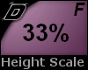 D► Scal Height *F* 33%