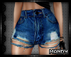 xMx:Ripped Denim Shorts1