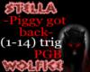 Piggy got back