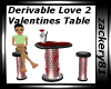 Derv Valentine Table 2