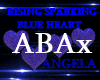 ABAx