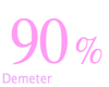 90% Full Body Scaler M/F