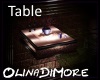 (OD) Daizi Table