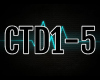 DJ Set Countdown 10-1