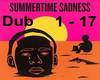 Summertime Sadness -Trap