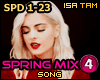 ♥ Spring Mix 4