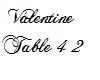 Valentinetable for 2