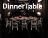 [BD]DinnerTable