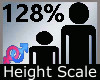Scale Height 128% M