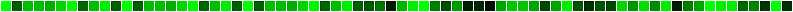 Basic Green Squares