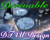 Derivable dinnerset coml