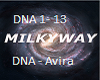 DNA - Avira