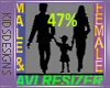 KIDS 47% SCALER