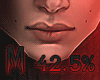 M. Grin Smile 42.5%