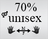 Size Hand 70%