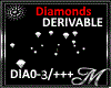 Derivable Diamond Light