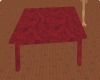 Simple Derivable Table