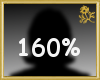 160% Scaler Avatar