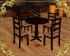 ~LS~  Country table