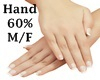 Scaler hands 60%
